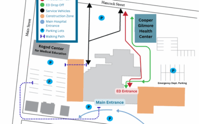 September 2025 | Campus Improvement Update