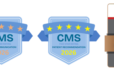 MDI Hospital Earns Five-Star CMS Ratings for Patient Experience and Nurse Communication