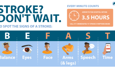 October 29th, 2026 is World Stroke Day